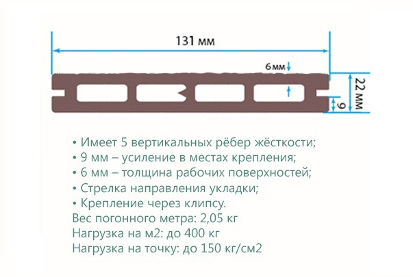 Террасная доска 3D СМАРТ Terrapol пустотелая (двусторонняя тесктура дерева) - фото 2 - id-p95214156