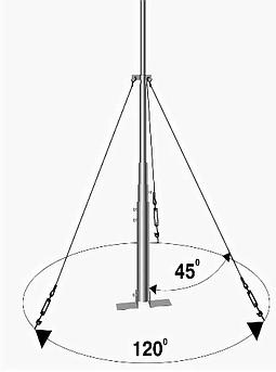 Вольностоящая мачта (горячего оцинкования)    H=3500 mm, цельная, утяжитель 27150, (Ø 0,71 m) – 6,5 кг / 41,5 кг    