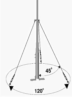 Вольностоящая мачта стальная (горячего оцинкования)    H=8100 mm, составная, тренога, утяжители 3x27160, (Ø 1,90 m) – 23,0 кг / 173,0 кг 