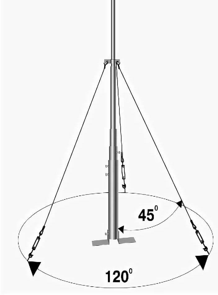 Мачта горячего оцинкования с изолированным громоотводом  H=3200 mm, составной, утяжелитель 27150, (Ø 0,71 m) – 5,5 кг / 40,5 кг   