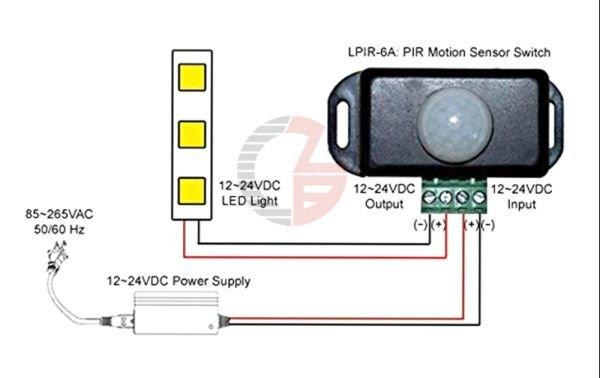 Коммутатор-выключатель с датчиком движения для светодиодной ленты 12-24 В, 8 А (Код: ) - фото 8 - id-p95302685