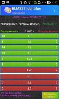 Авто-сканер ELM327 OBD2 V1.5 мини PIC18F25K80 с кнопкой для Android - фото 4 - id-p95314778