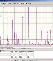 ПРОГРАММА «NETCHROM V2.1»