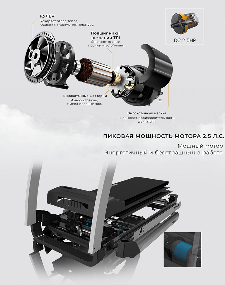 Беговая дорожка SHUA T5500 - фото 6 - id-p95404074