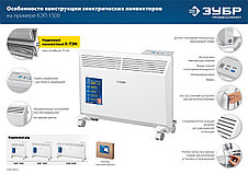 Электрический конвектор 1.5 кВт, электронный с терморегулятором и ионизатором воздуха ЗУБР, фото 3