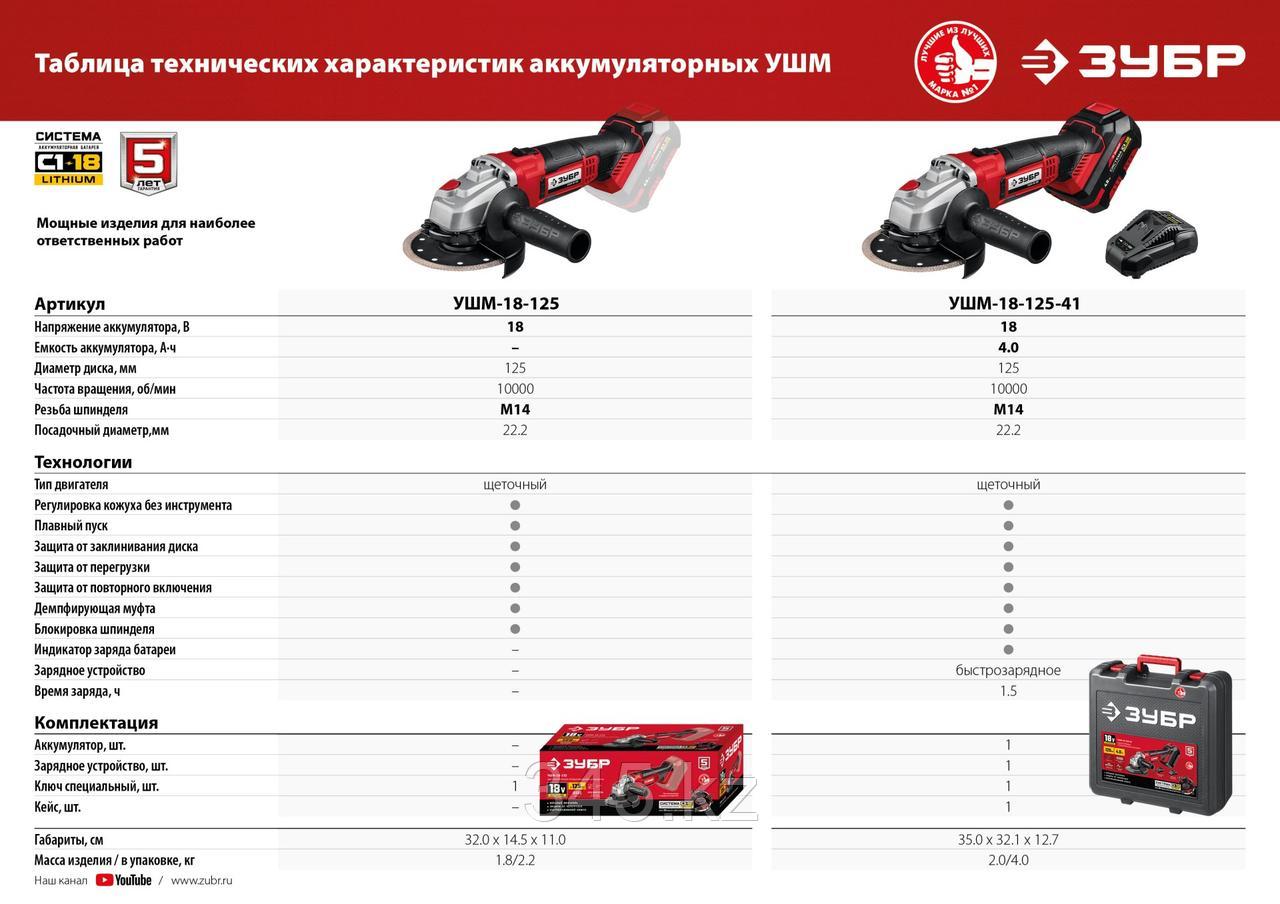 Аккумуляторлық бұрыштық тегістеуіш (болгарка) ЗУБР 18В, аккумуляторсыз, қорапта. - фото 3 - id-p95525282