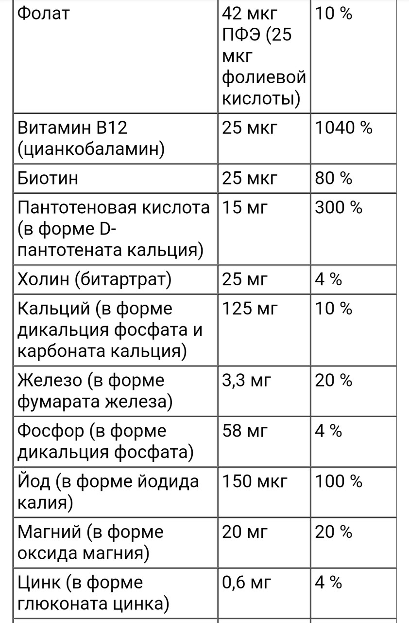 21 CENTURY Волосы, кожа и ногти, усовершенствованная формула, 50 таблеток - фото 4 - id-p95527057