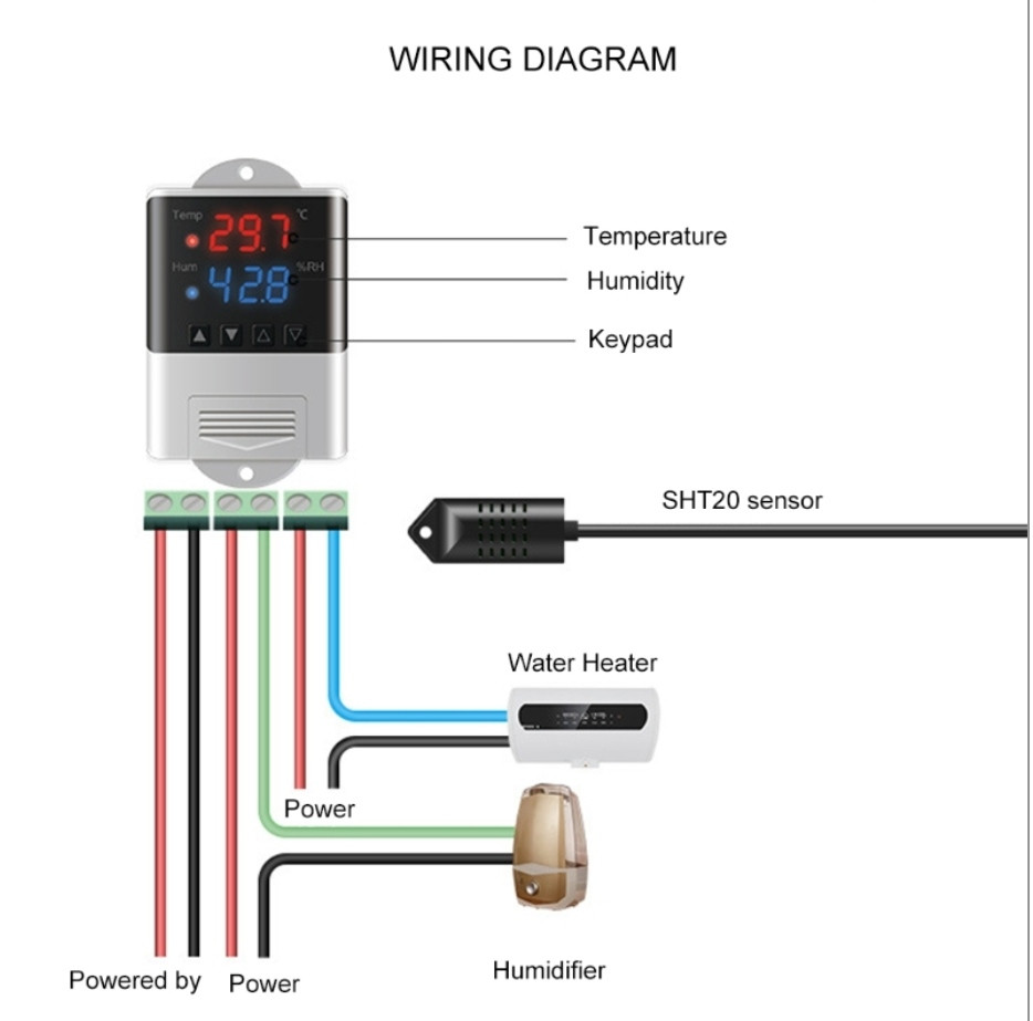 Регулятор температуры и влажности DTC3200 с датчиком, -40°C +120°C, влажность 0-100%RH, 110 ~ 230V - фото 1 - id-p95573245