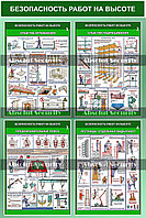 Стенд "Безопасность работ на высоте"