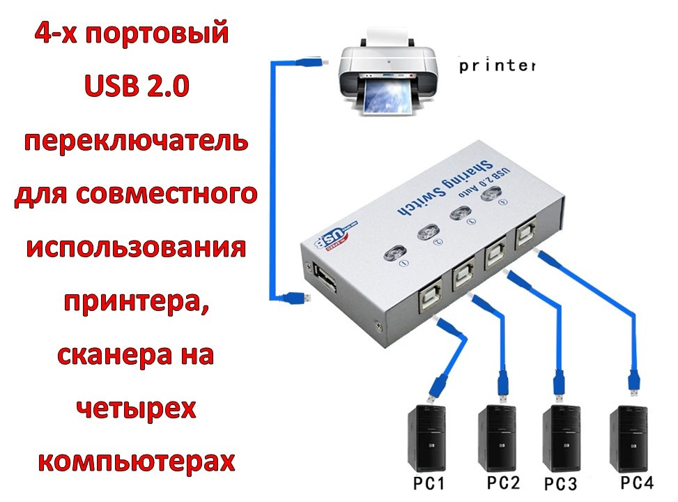 4-х портовый USB 2.0 переключатель для совместного использования принтера, сканера, модель 4UA - фото 1 - id-p95625757