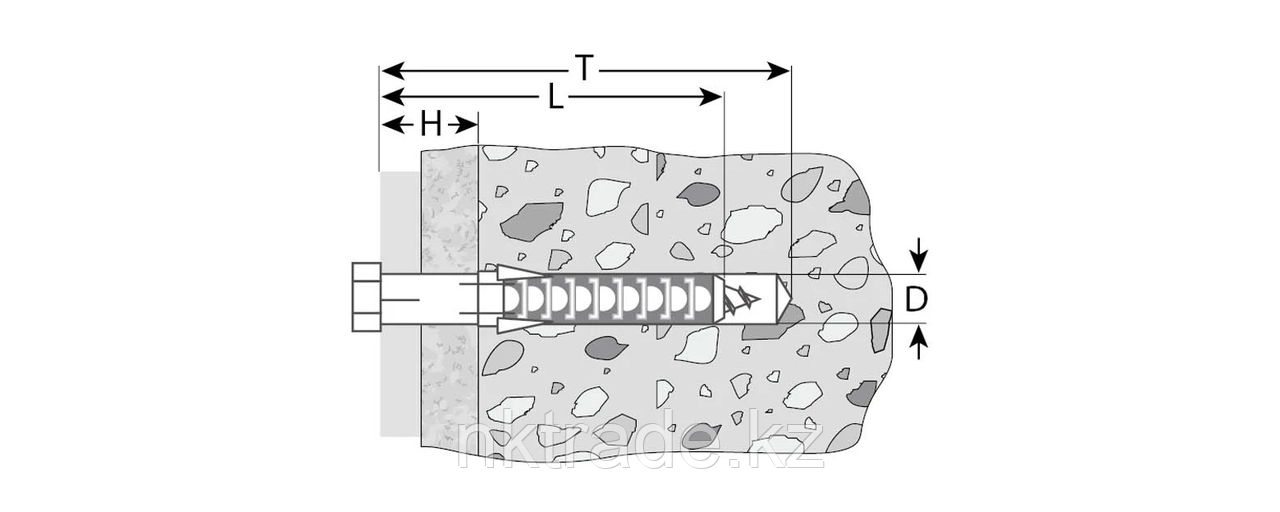 Дюбель рамный нейлоновый с шурупом (шестигранная головка) - фото 2 - id-p48401894