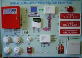 Обслуживание и ремонт систем пожарно-охранной сигнализации и видеонаблюдения - фото 1 - id-p93355115