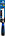 ЗУБР Ударник стамеска-долото с двухкомпонентной рукояткой, 14мм, фото 4