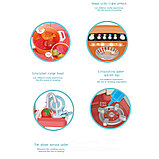 Игровой набор Pituso Кухня Home kitchen, фото 2