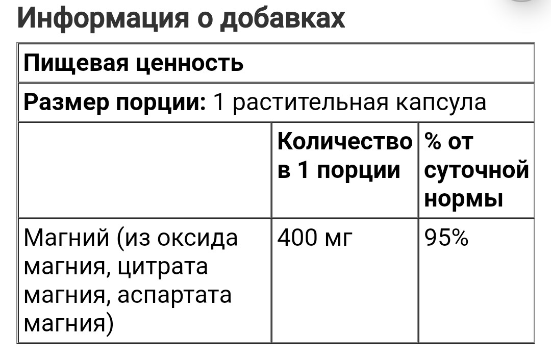 NOW FOODS Магний в капсулах, 400 мг, 180 растительных капсул - фото 3 - id-p95908512