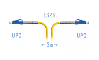 Патчкорд оптический прямой LC/UPC - LC/UPC, SM (одномод), Simplex, 1 метр