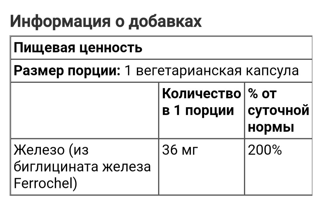 Now Food Железо, двойной концентрации, 36 мг, 90 вегетарианских капсул - фото 3 - id-p95940055