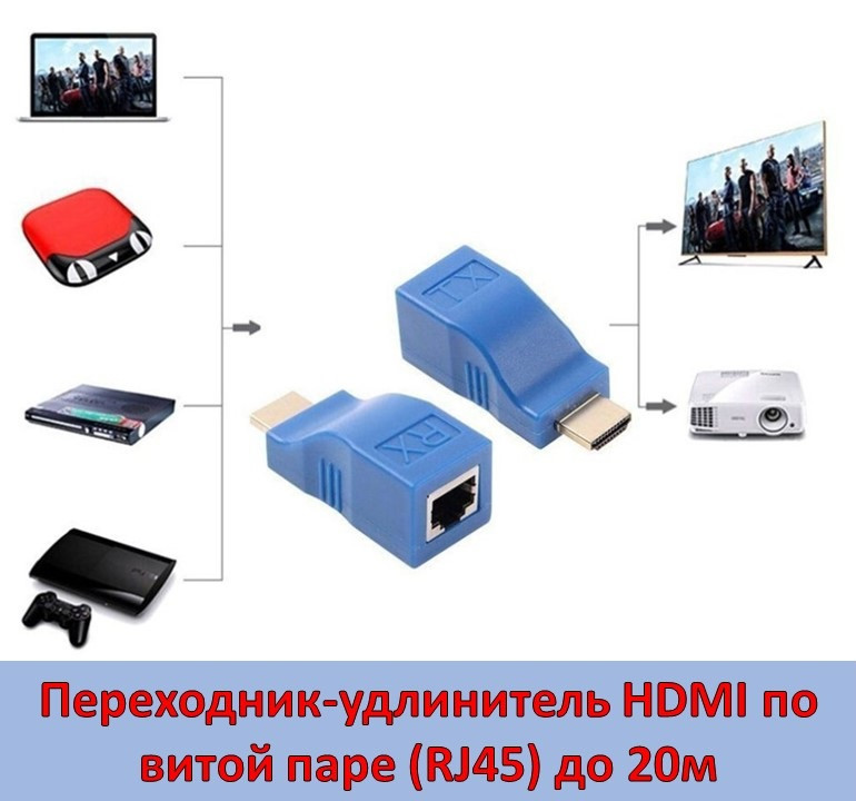 Переходник-удлинитель HDMI по витой паре (RJ45) до 20м - фото 1 - id-p95965370