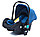 Универсальная коляска Tomix Bloom (Dark Blue+Black), фото 4