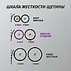PRESIDENT Exclusive зубная щетка, фото 4