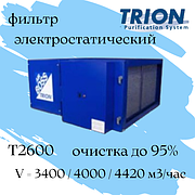 Электростатический фильтр TRION Air Boss® T2600