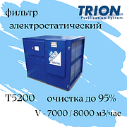 Электростатический фильтр TRION Air Boss® T5200