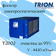 Электростатический фильтр TRION Air Boss® T2002