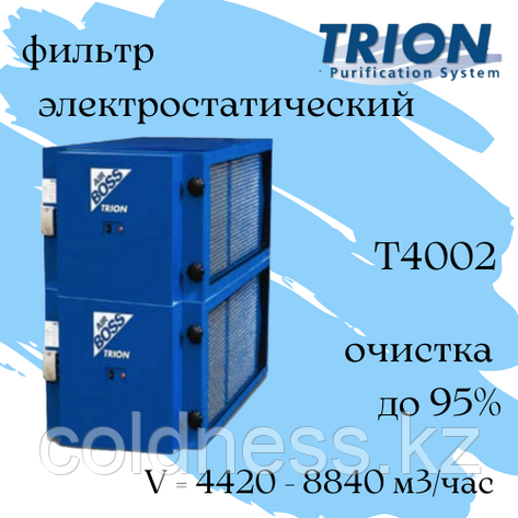 Электростатический фильтр TRION Air Boss® T4002, фото 2