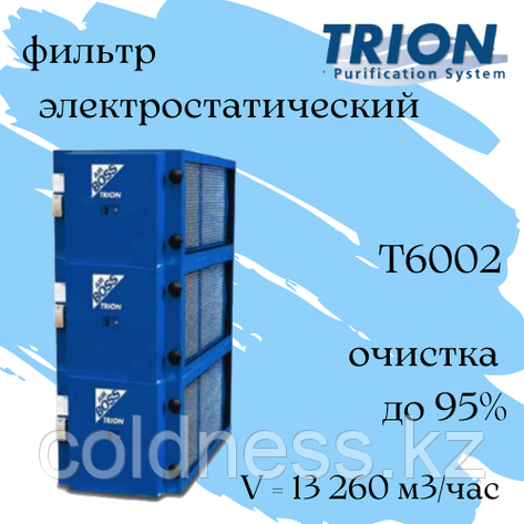 Электростатический фильтр TRION Air Boss® T6002, фото 2