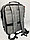 Городской смарт-рюкзак" GRIZZLY". Высота 41 см, ширина 31 см, глубина 6 см., фото 3