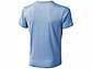 Nanaimo мужская футболка с коротким рукавом, св. голубой, фото 2