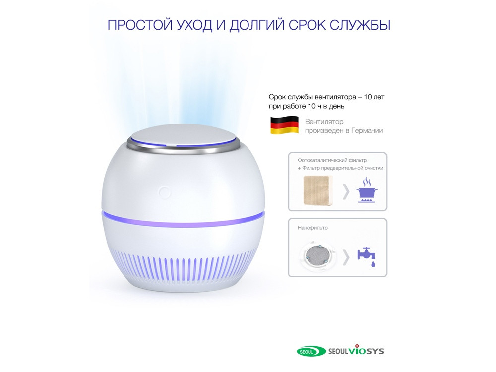 Переносной очиститель + обеззараживатель REMEZair RMA-101-01 - фото 9 - id-p96049948