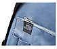 Рюкзак Vault для ноутбука 15 с защитой RFID, фото 7