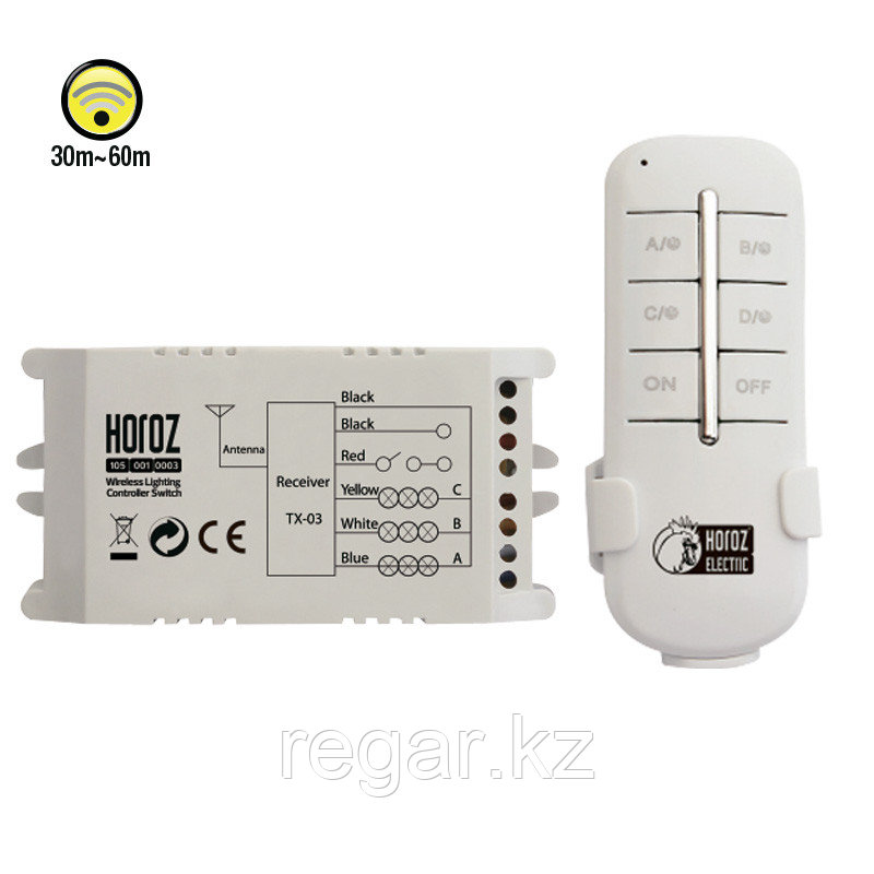 CONTROLLER-3 пульт управления освещением