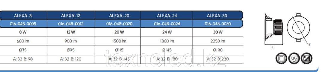 Потолочный спот встраиваемый круглый ALEXA-8W, фото 2