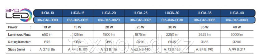 Точечный светильник 25W downlight LUCIA, фото 2