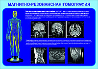 Плакаттар Магнитті-резонанстық томография