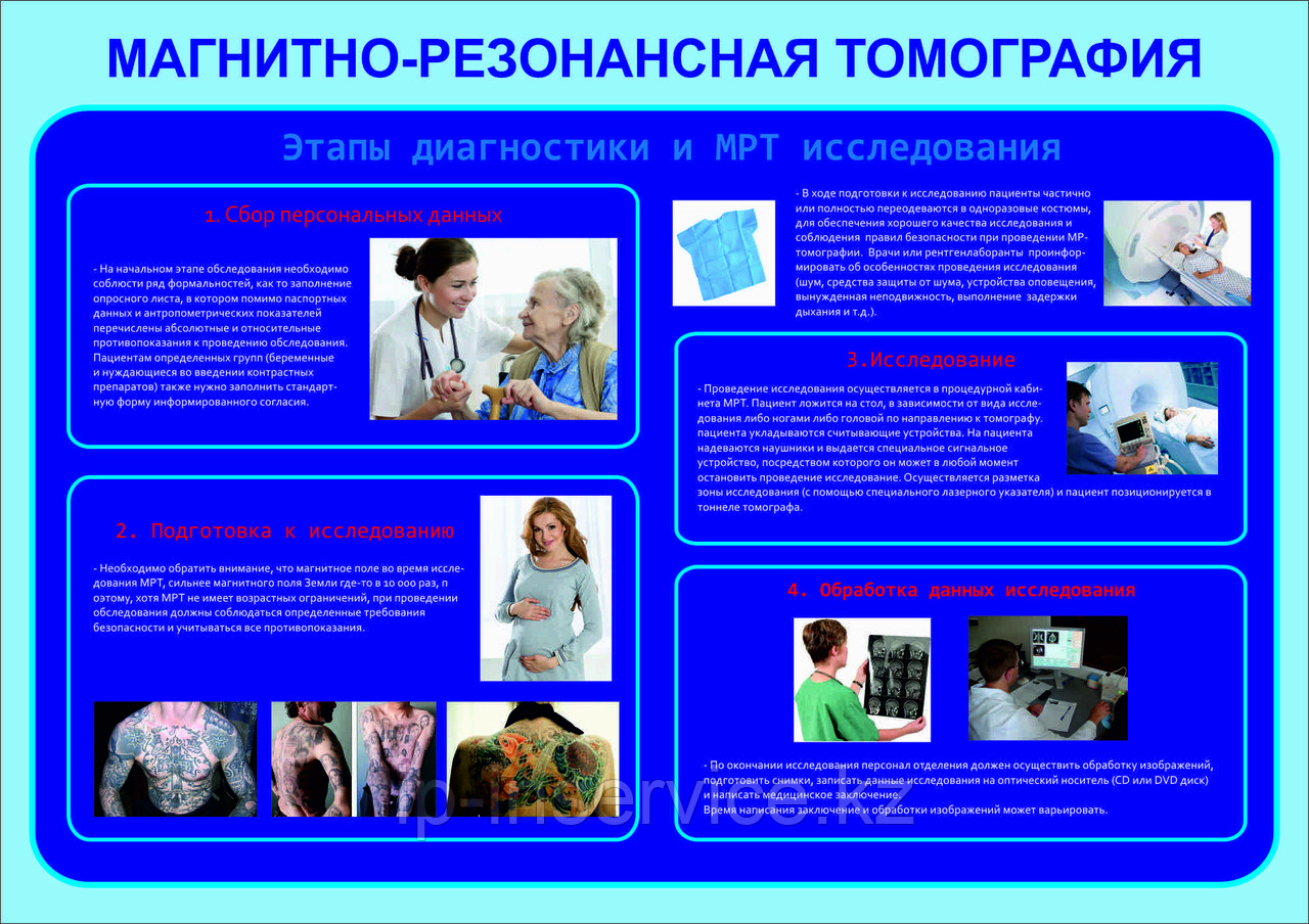 Плакаты Магнитно-резонансная томография - фото 4 - id-p4137726