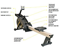 Гребной тренажер Fitness MND W10 до 150 кг, фото 3
