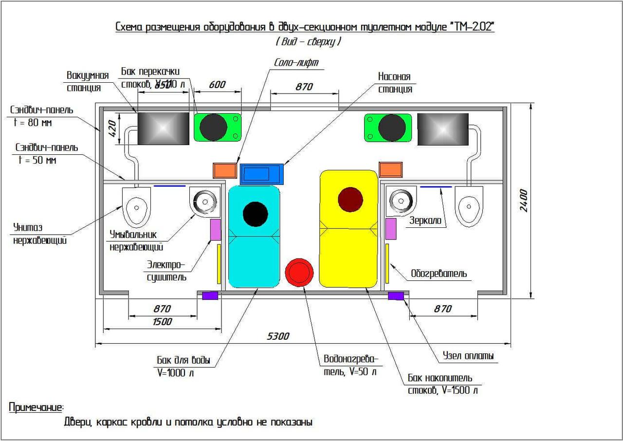 Вакуумный туалет TM-2 - фото 2 - id-p96270817