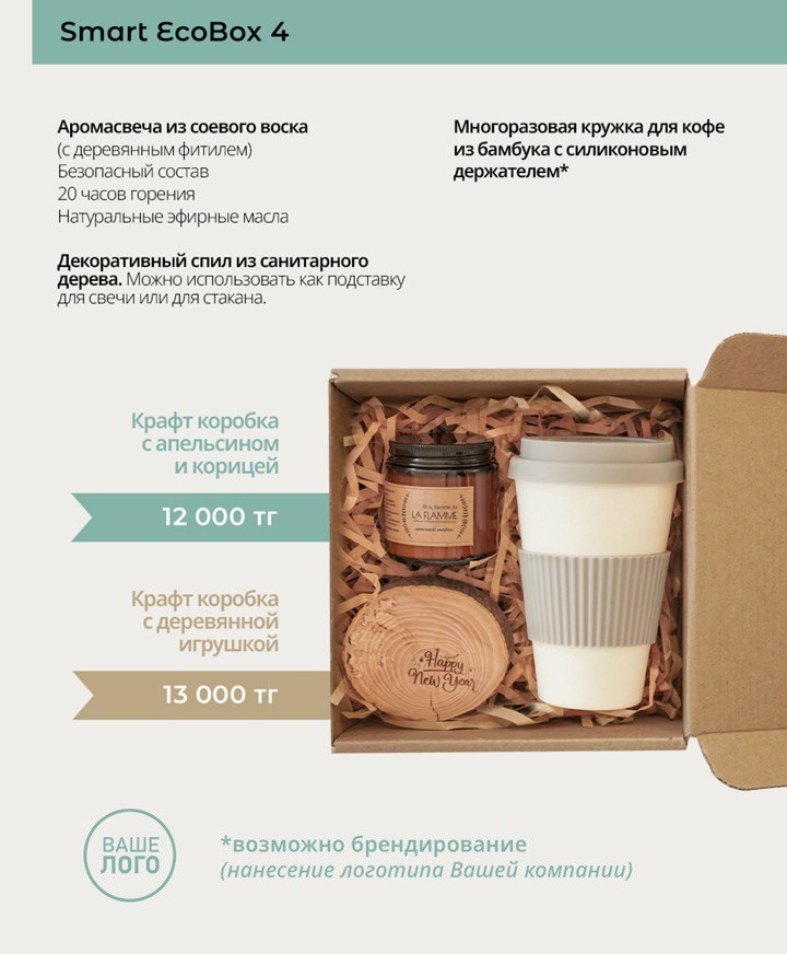 Smart EcoBox 1 (крафт бокс)