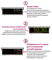 ЭКРАН-ИНФО-RGB-ТЕХНО индикатор технологических параметров взрывозащищённый 