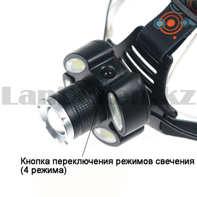 Налобный фонарь Multi-function headlights (camouflage)