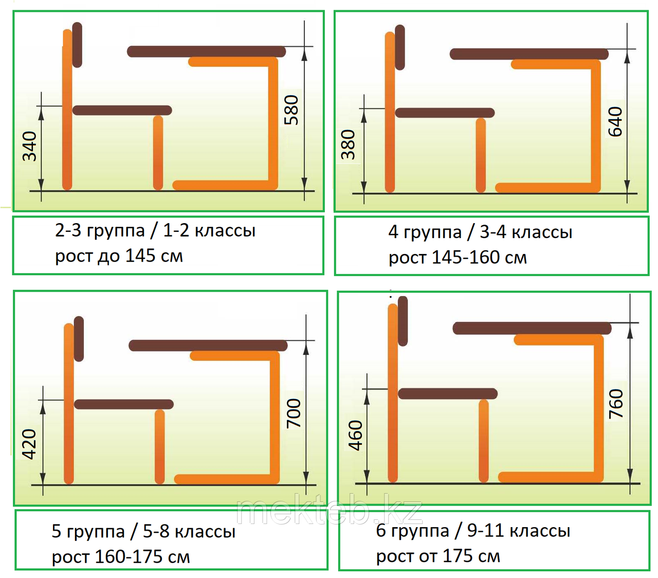 Школьная Парта двухместная нерегулируемая - фото 5 - id-p96072447