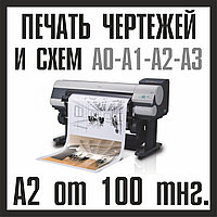 Распечатка чертежей, проектов, схем