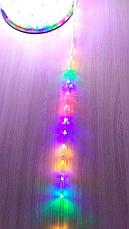 LED Дюралайт круглый 2-х жильный все цвета. Шнур светодиодный дюралайт, фото 3