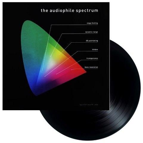 Pro-Ject PRO-JECT Виниловая пластинка LP Audiophille Винил Spectrum LP EAN:0800679998611 - фото 1 - id-p96428400