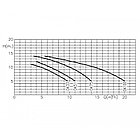 Насос с префильтром Kripsol Ondina OK-100 (17.2 м3/ч, 220В), фото 2