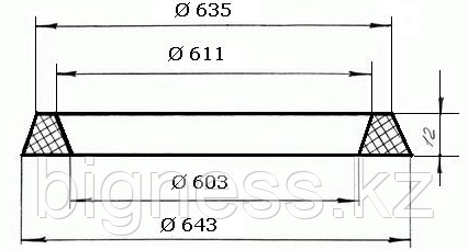 Прокладка заливной горловины цистерн 189.15.00.000 (323-07РТМ32ЦВ206-87)