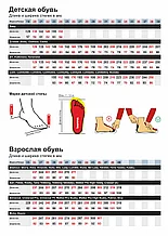 Размерная сетка Kuoma